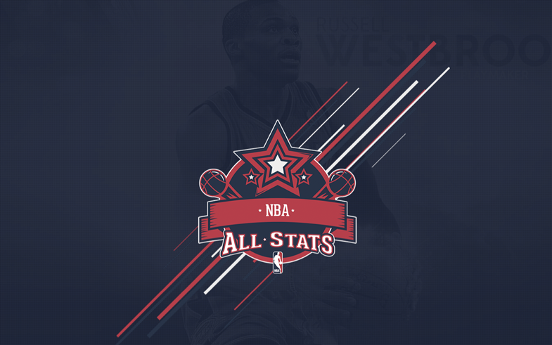 NBA All Stats most loved website